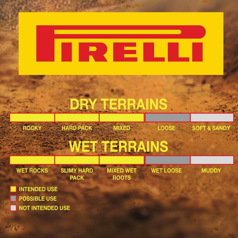 Pirelli Scorpion Trail M Yellow Label Bicycle Tire (29x2.4) Versatile for Trail Riding & Downcountry Adventures SmartGRIP Compound ProWALL Technology Medium Profile Tread (1 Tire) - Image 4